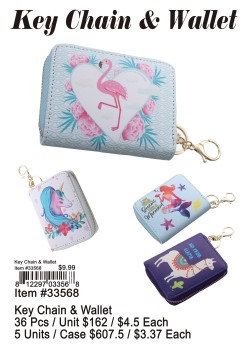 Keychain and Wallet
